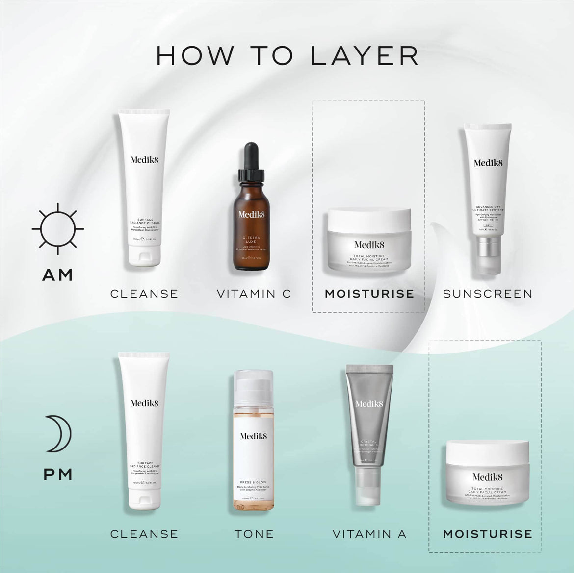 Total moisture daily facial cream