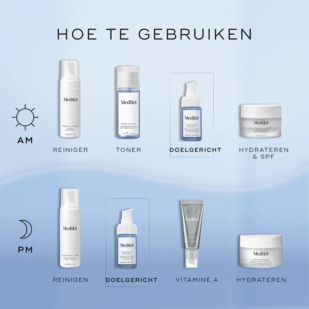 Niacinamide Peptides