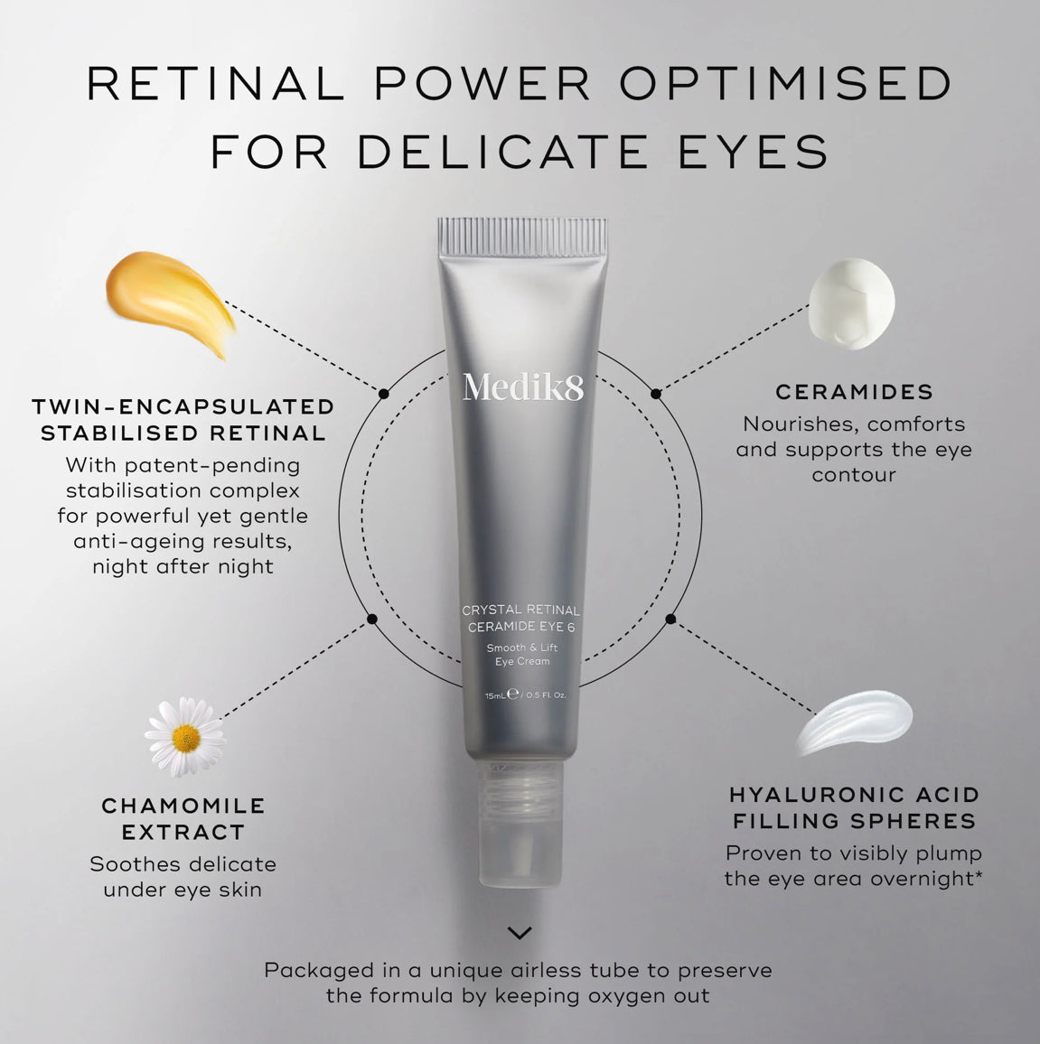 Crystal Retinal Ceramide Eye 10 🌙