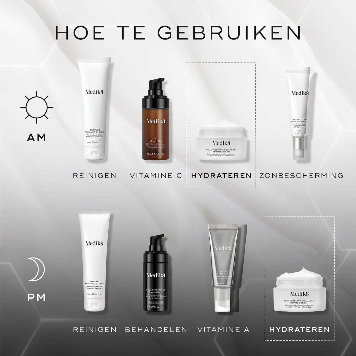 Refill Advanced Pro-Collagen+ Peptides Cream